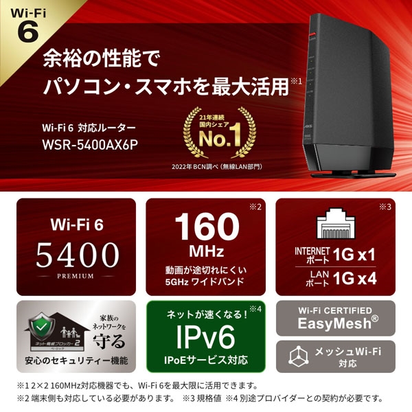 バッファロー 無線LAN親機 WiFiルーター 11ax/ac/n/a/g/b 4803+573Mbps