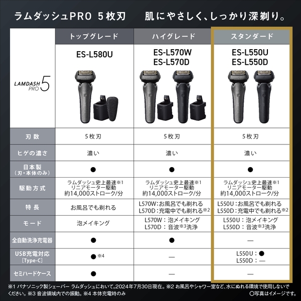 パナソニック(家電) ラムダッシュPRO 5枚刃 （シルバー） ES-L550U-S