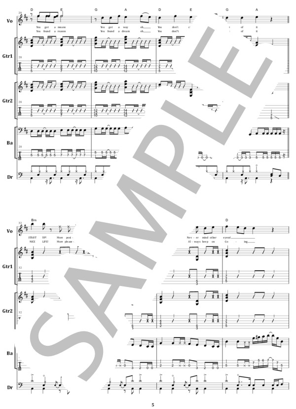 楽譜】Hi-STANDARD / MAXIMUM OVERDRIVE バンド・スコア 楽譜 / Hi