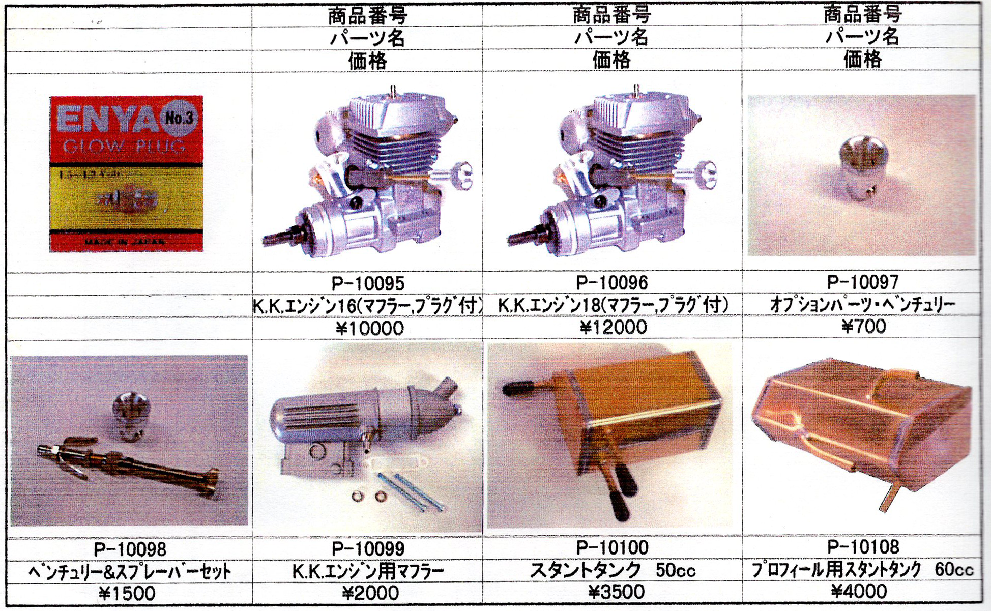 Uコンパーツ5 | ケイエムモデルオンライン