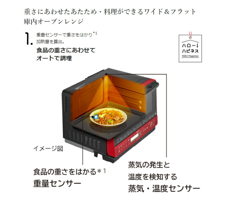 楽天市場】□ HITACHI/日立 MRO-S8Z-R(レッド) 日立過熱水蒸気オーブン