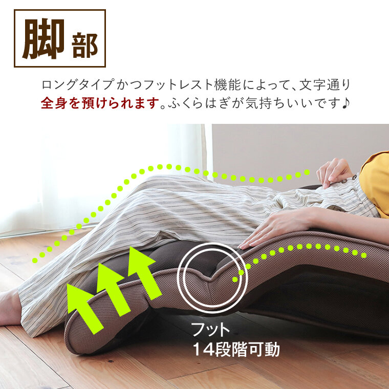 腰の神様がくれた座椅子』シリーズ、あなたにピッタリなのはどのタイプ