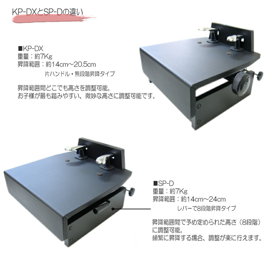 楽天市場】ピアノ 補助ペダル【レバー昇降】SP-D：台付きペダル「補助