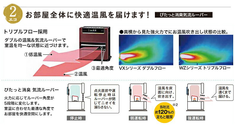 楽天市場】コロナ 石油ファンヒーター FH-WZ5718BY (エレガント