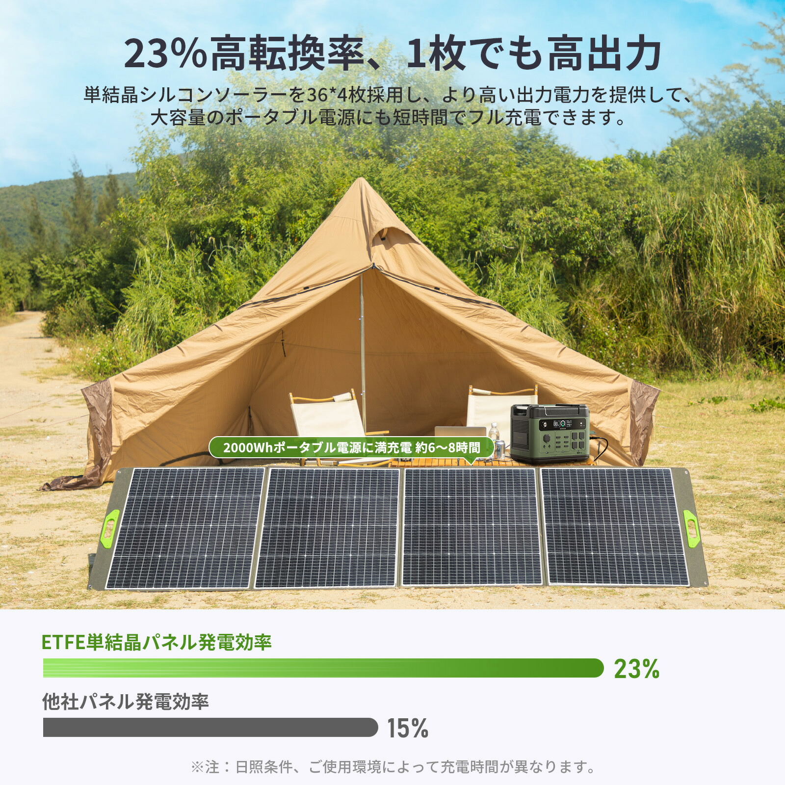 楽天市場】【限定P15倍で46,742円相当】EENOUR ソーラーパネル 400W