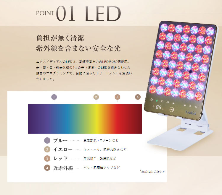 楽天市場】美顔器 美顔機 Exideal Deux（エクスイディアル ドゥ）LED