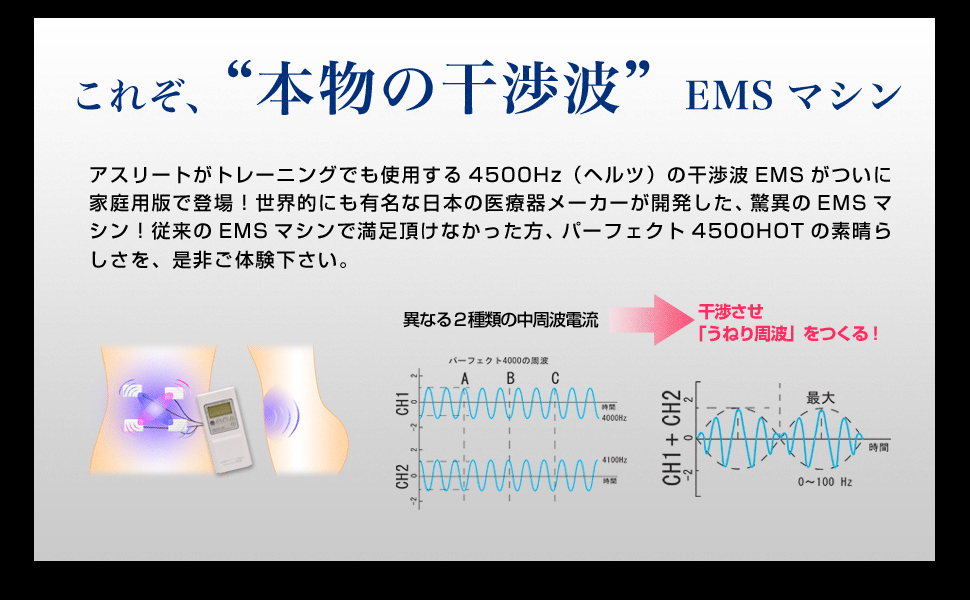 干渉波EMS機器パーフェクト4500HOT 新型温熱対応ベルト付き