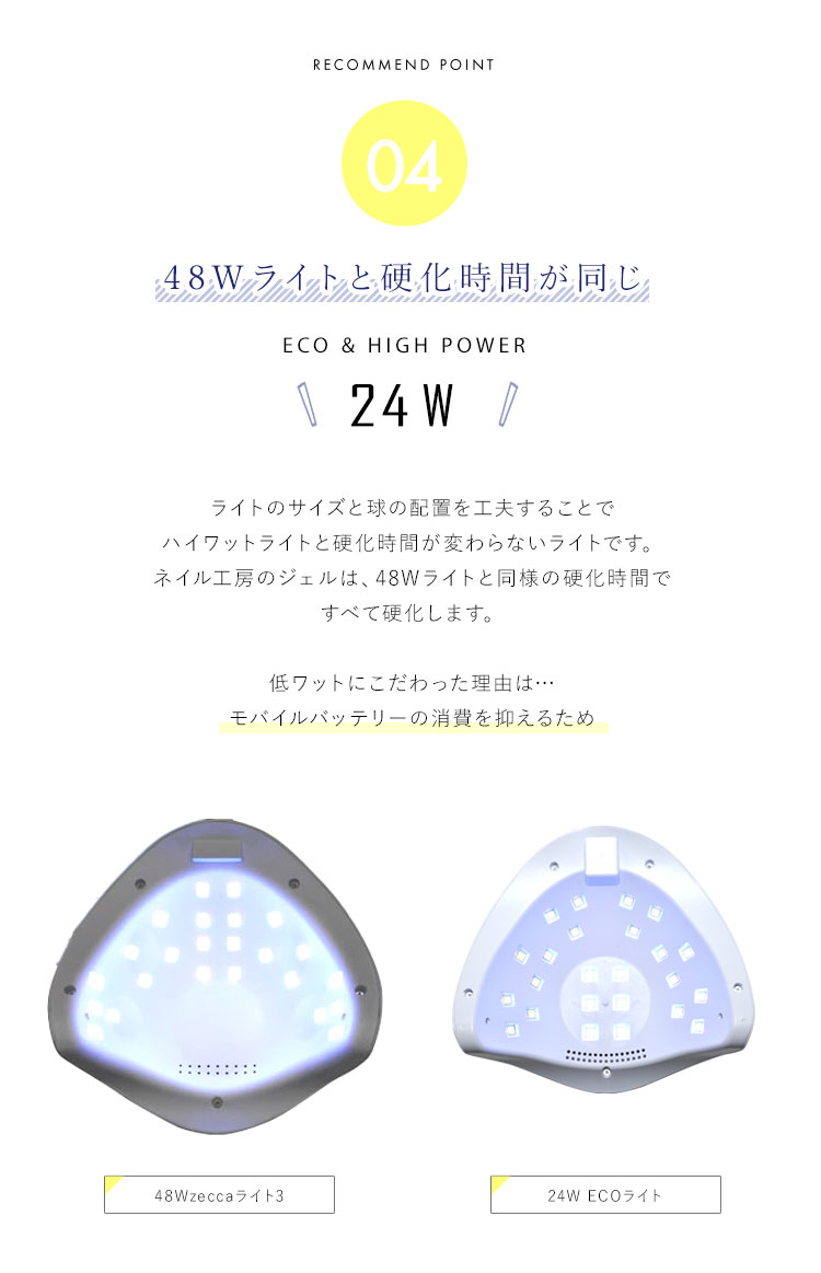 送料無料】ジェルネイル ネイル工房 zecca LED & UV ネイルライト USB