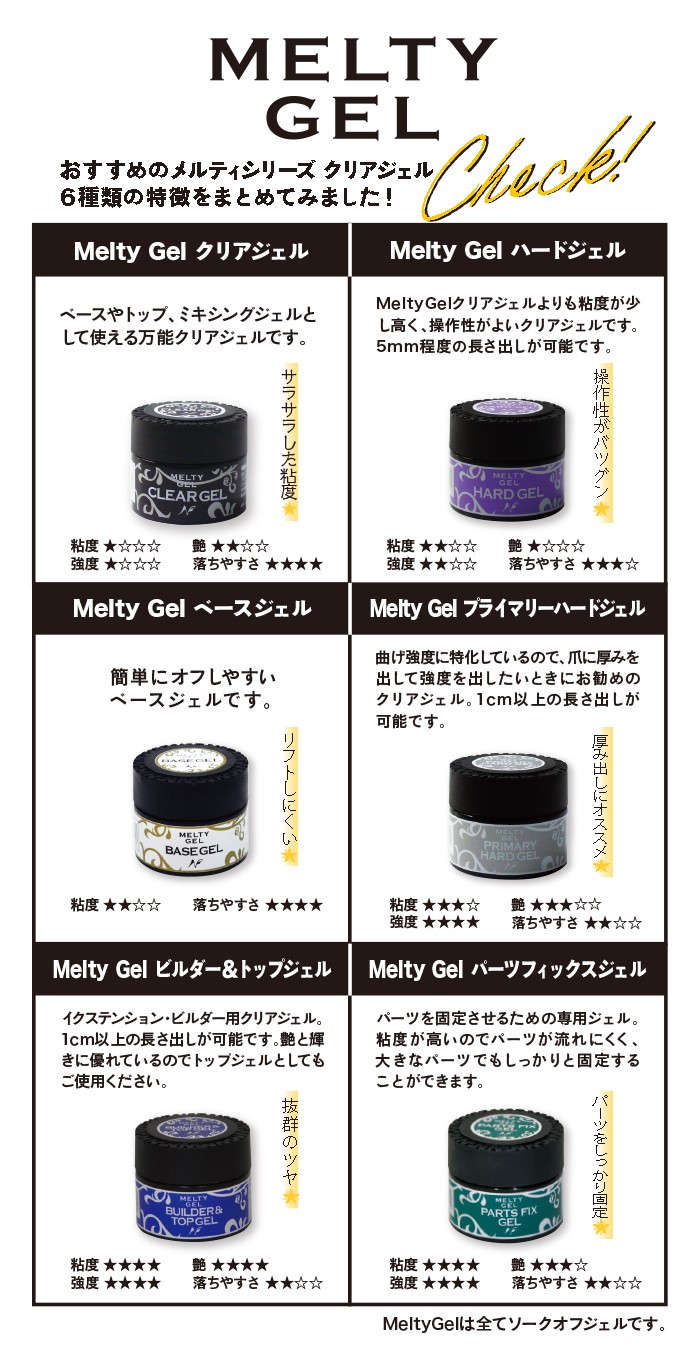 楽天市場】【3,980円以上送料無料】【公式】Melty Gel プライマリー