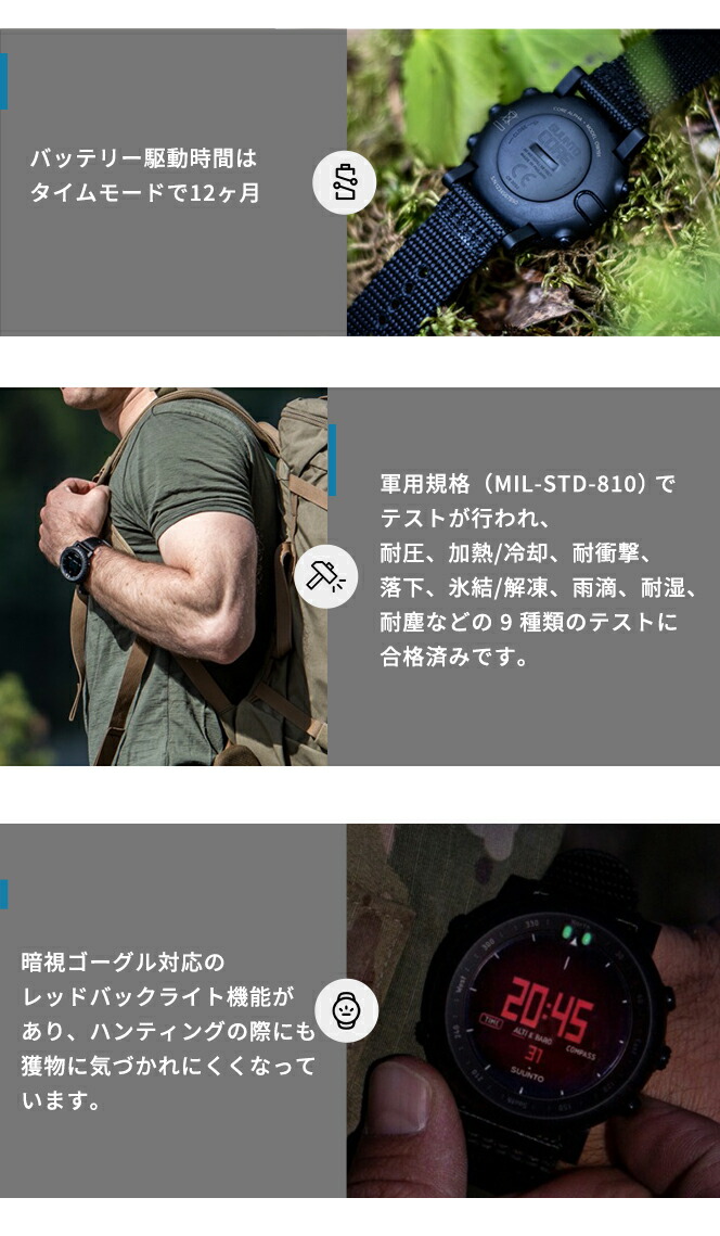 スント Core Alpha Stealth クォーツ 電池式 スマートウォッチ