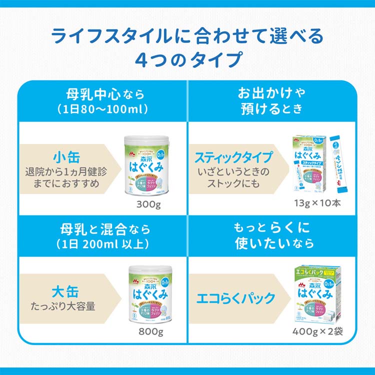 楽天市場】森永 はぐくみ(2缶入×4セット(1缶800g))【はぐくみ】 : 楽天