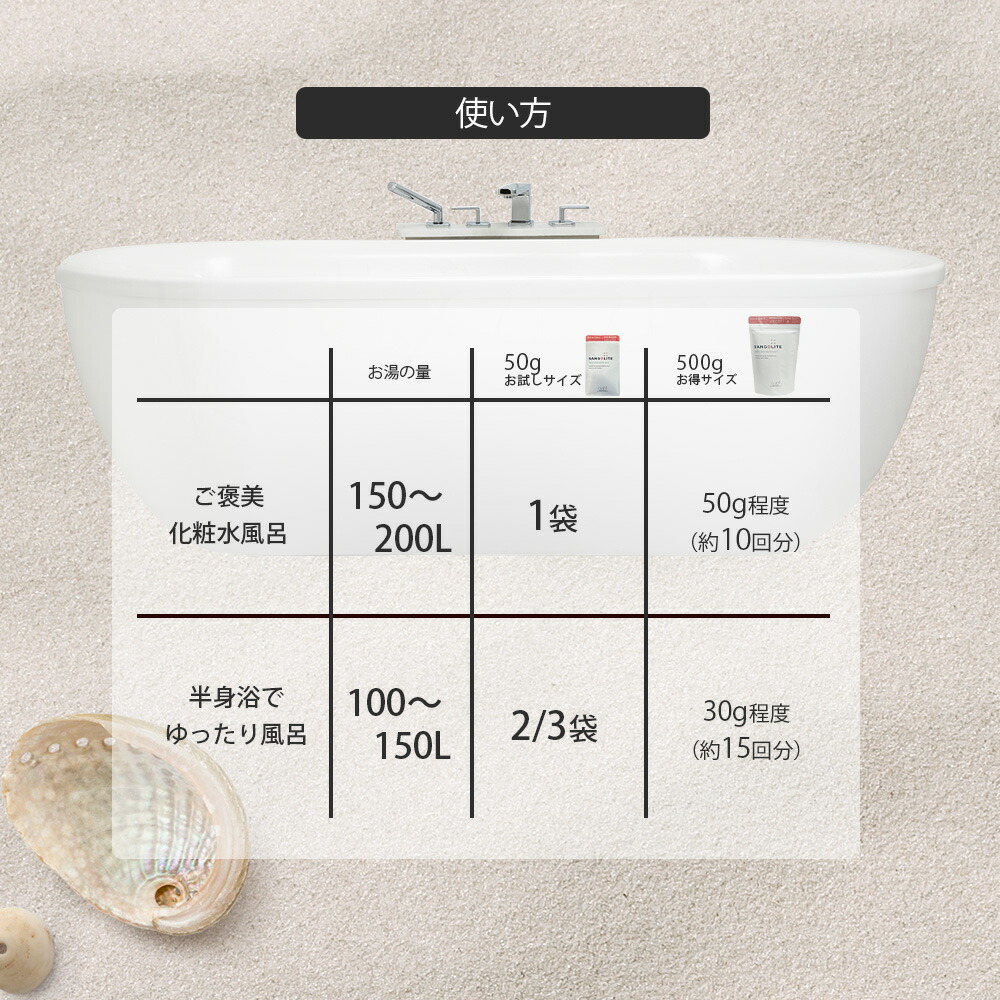 楽天市場】入浴剤 保湿 バスソルト グッドアイ サンゴライト バス