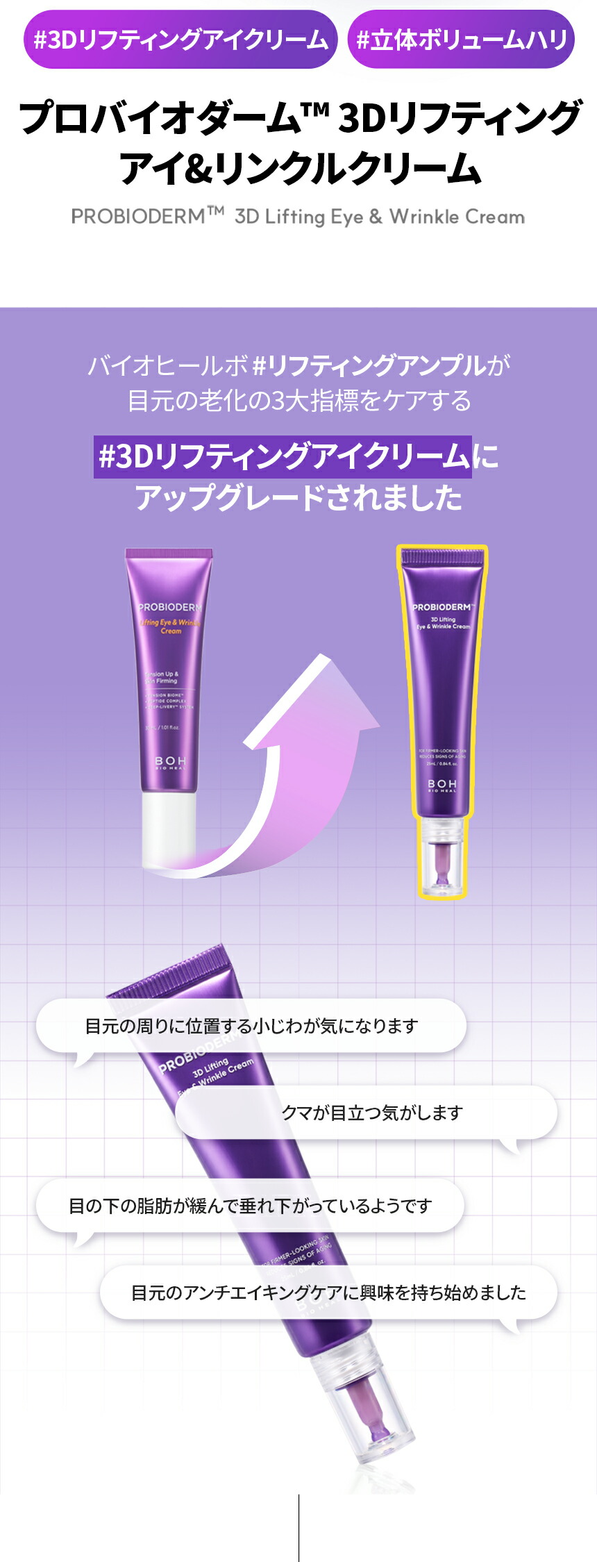 楽天市場】【BIOHEAL BOH公式】プロバイオダーム3Dリフティングアイ