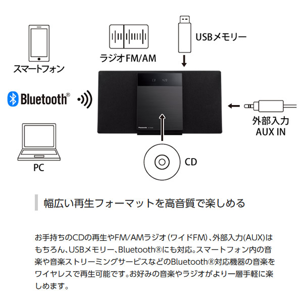 Panasonic パナソニック コンパクトステレオシステム CDシステム SC