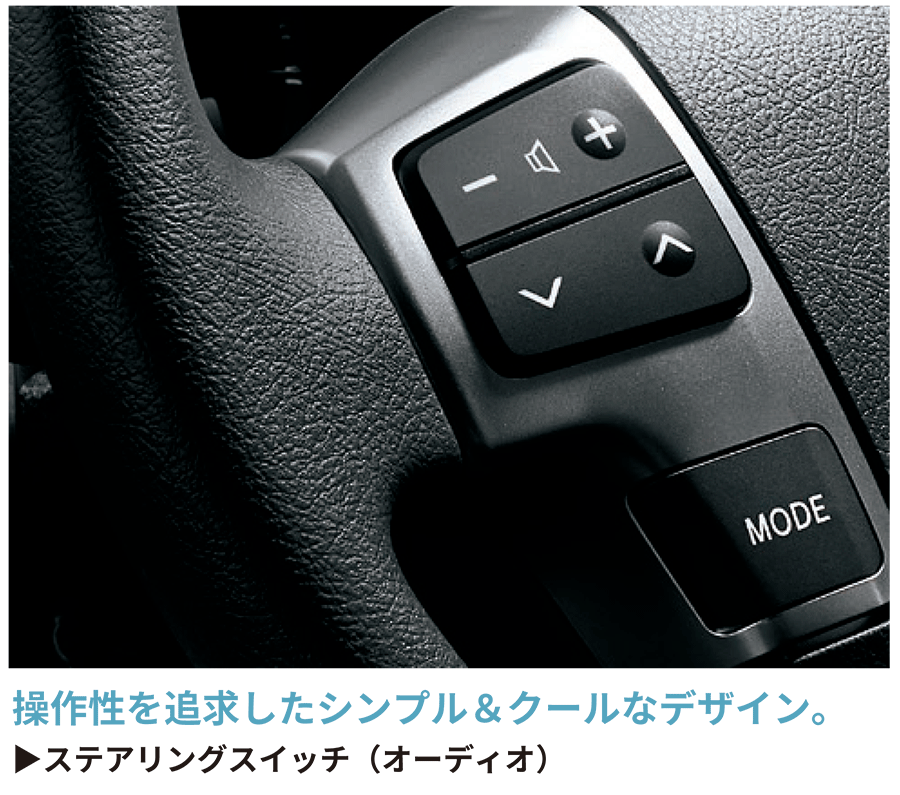 ハイエース スーパーGL 6型 ステアリングスイッチ ハイエース スーパー