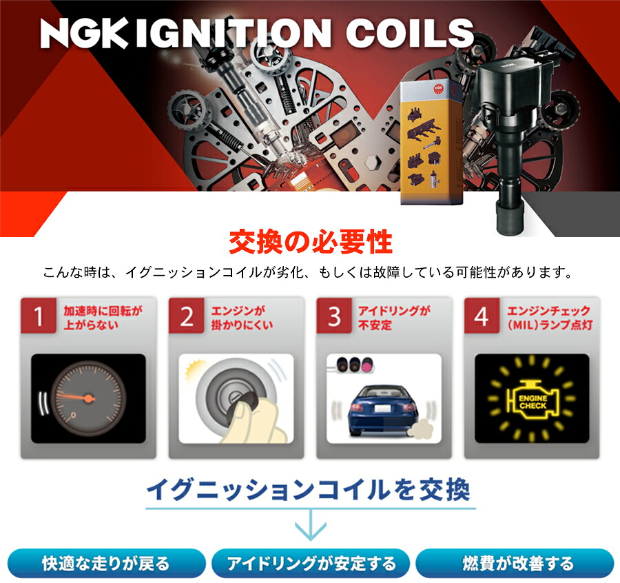 楽天市場】N ONE JG1 ホンダ NGK イグニッションコイル スパークプラグ