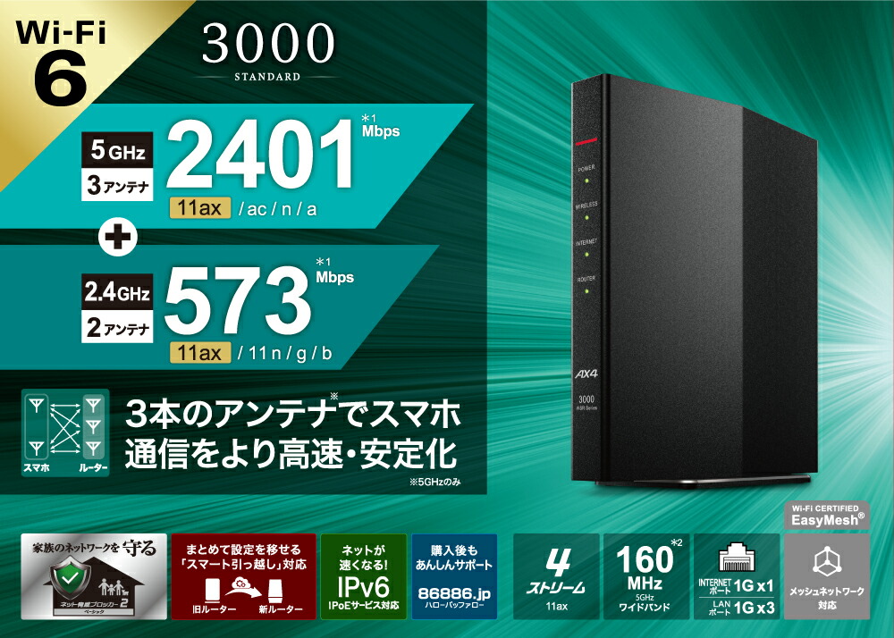 楽天市場】BUFFALO 無線LAN親機11ax/ac/n/a/g/b 2401+573Mbps Wi-Fi6