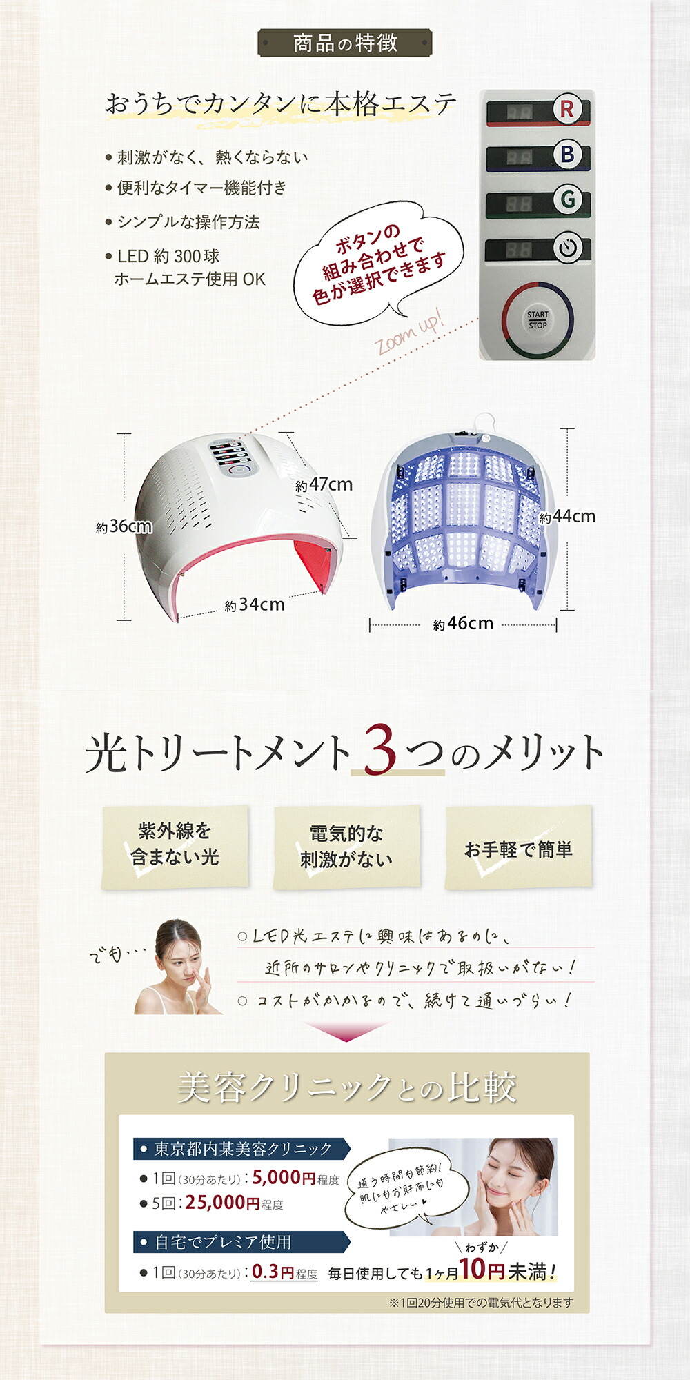 楽天市場】LED美容ライト プレミア 6色+3色サーキュレーション LED美容