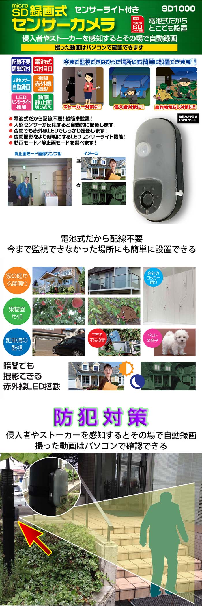 楽天市場】リーベックス Revex 防犯カメラ SD1000 監視カメラ 人感