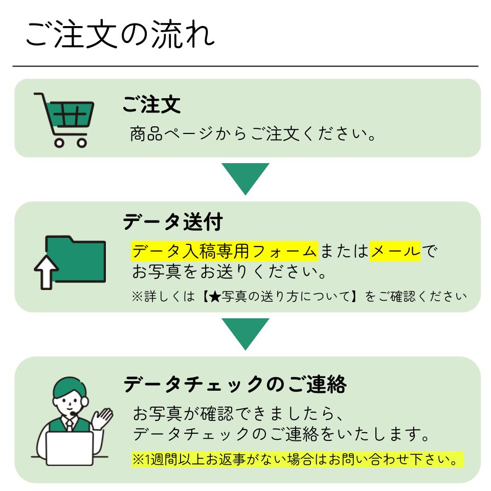 オリジナルジグゾーパズル【A4】写真を送るだけ！ Z28の通販 - 写真