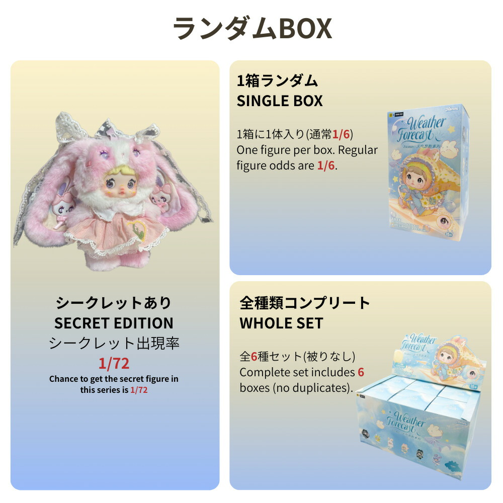 楽天市場】TOPTOY Nommi 天気予報シリーズ 正規品 ぬいぐるみ