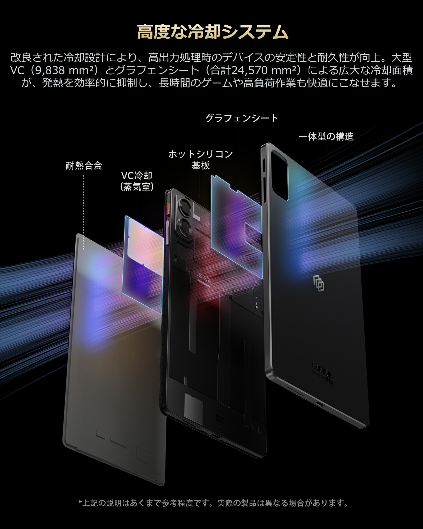 楽天市場】【クーポンで38,999円&ポイント3倍】ALLDOCUBE iPlay 70