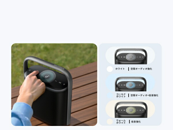 楽天市場】Anker Soundcore Motion X500 Bluetoothスピーカー【空間