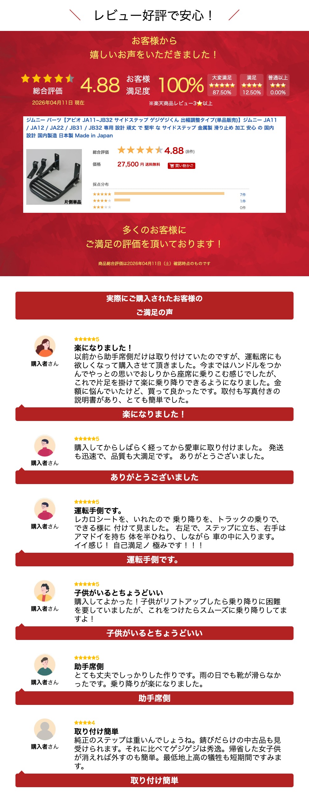 楽天市場】ジムニー パーツ【アピオ JA11~JB32 サイドステップ