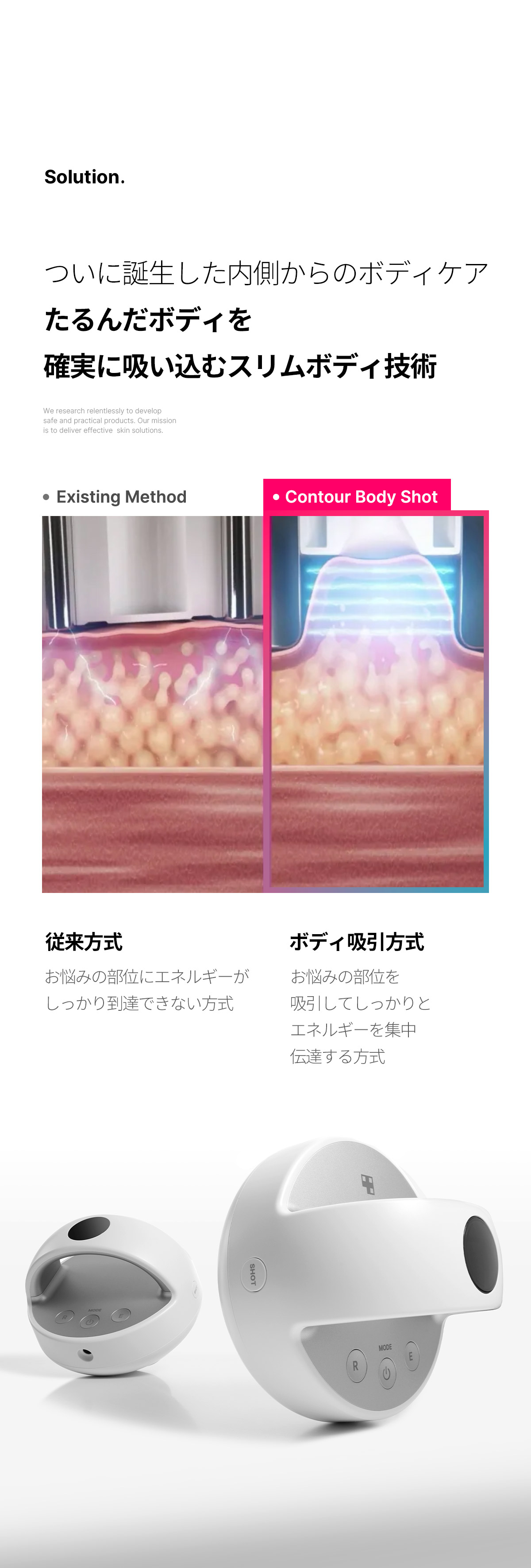 楽天市場】【公式正品】AGE-R ボディショット（ メディキューブ