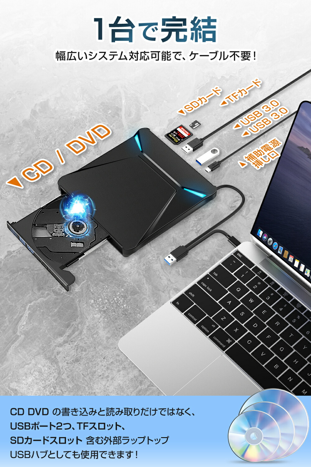 楽天市場】【激アツ価格＆クーポンで3,390円】 DVDドライブ 外付け 外