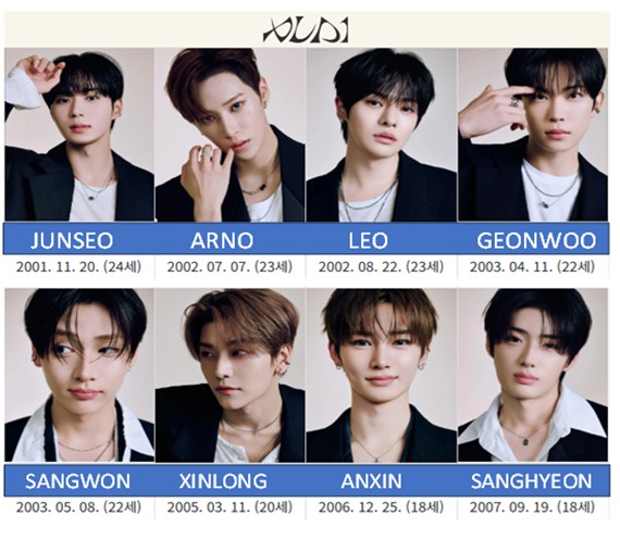 楽天市場】[即日] 当店特典 メンバー選択/セット ALPHA DRIVE ONE THE