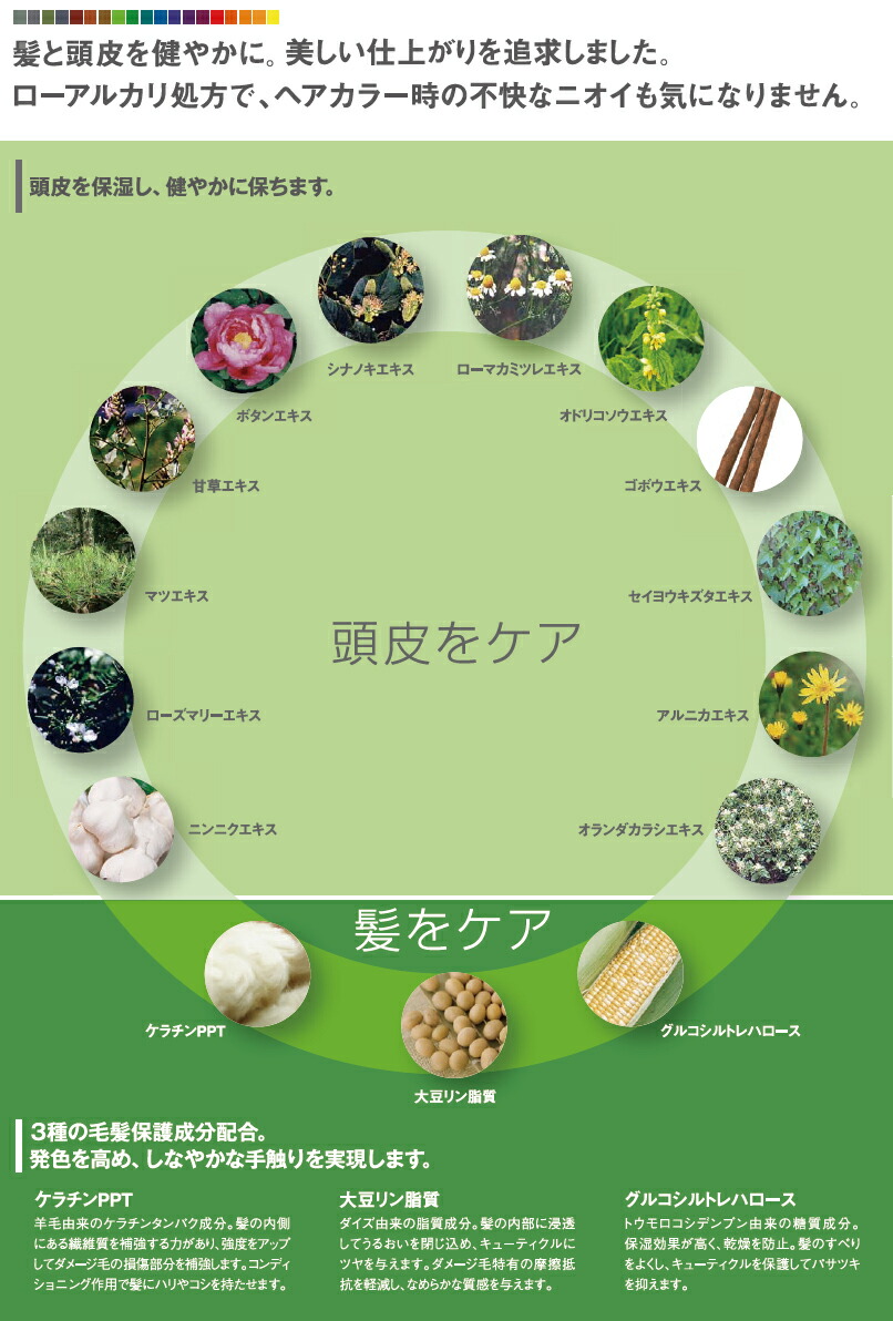 楽天市場】フィヨーレ BLカラー [ グレイピンク 6GP ] フィオーレ 楽天