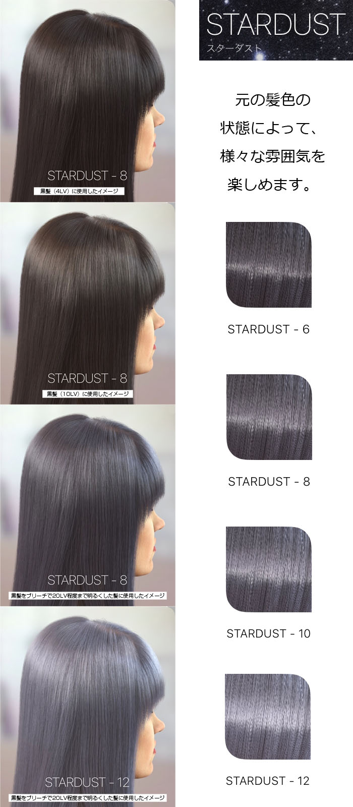 楽天市場】[ スターダスト 10 ] ウエラ イルミナ カラー オキシ 100ml