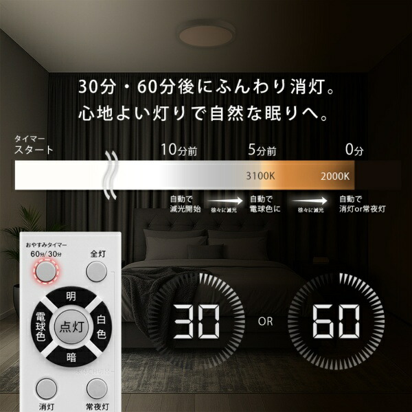 楽天ビック｜東芝｜TOSHIBA LEDシーリングライト NLEH06040E-LC [6畳