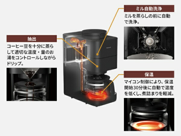 楽天ビック｜Panasonic｜パナソニック コーヒーメーカー NC-A58-K [全