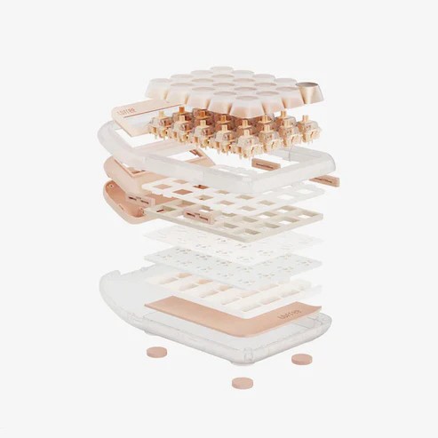 楽天ビック｜【エントリー最大3倍｜対象ユーザー限定 3/1まで】 Lofree