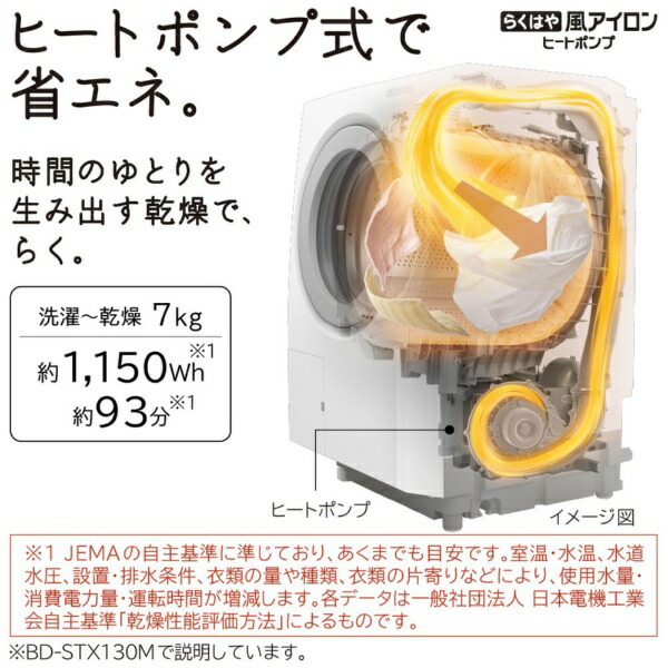 楽天ビック｜買替えで5000pt進呈(3/3まで)【無料延長保証】 日立