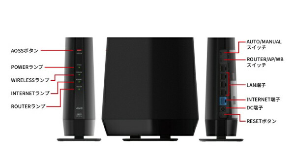 楽天ビック｜BUFFALO｜バッファロー Wi-Fiルーター 4803＋573Mbps