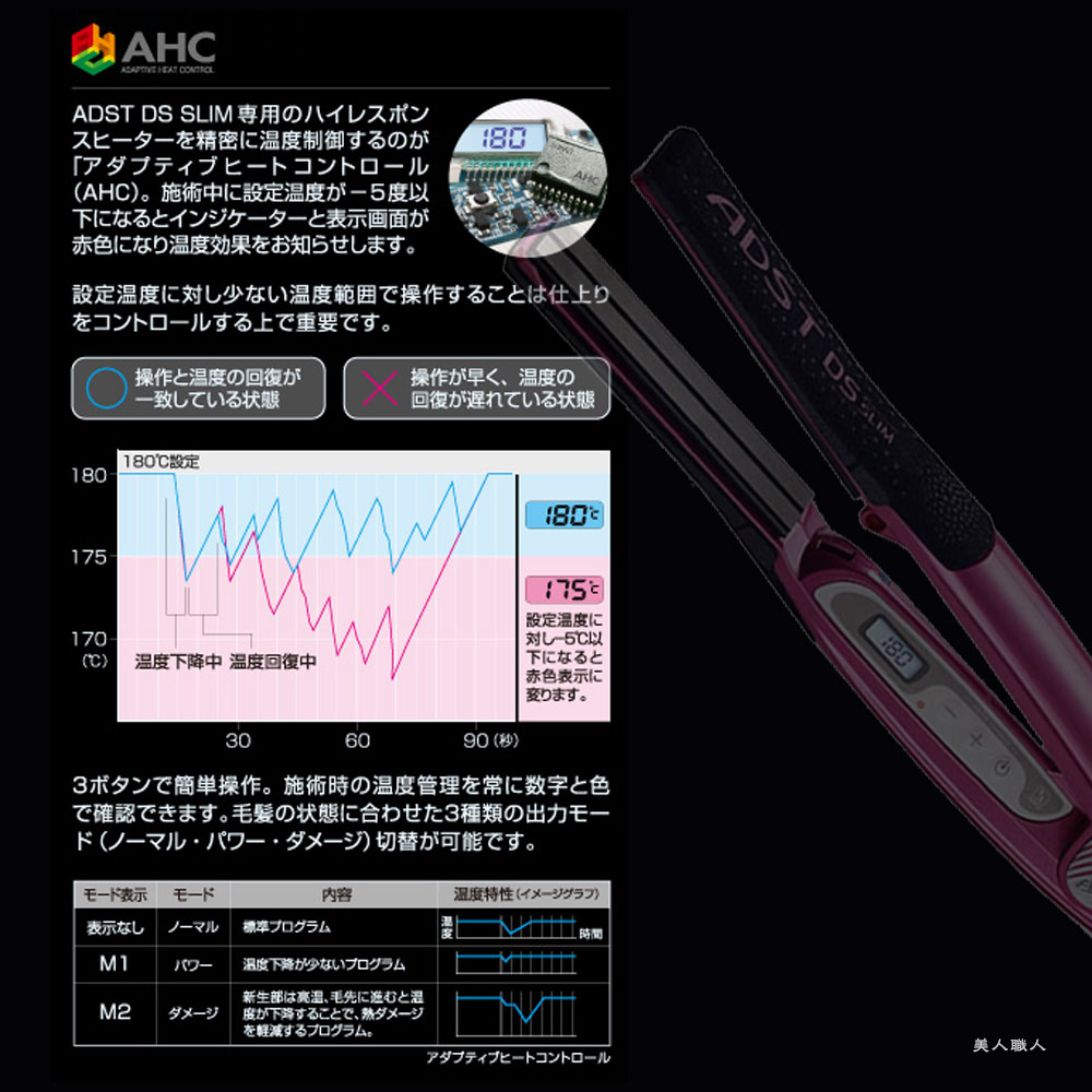 楽天市場】アドスト スリム ADST DS SLIM ｜ 正規品 ストレートヘア