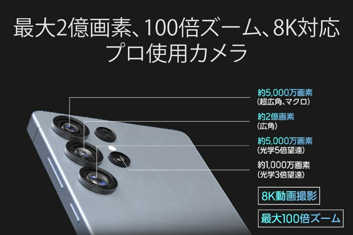 楽天市場】Samsung Galaxy S25 Ultra ＜ グローバル版 ＞ ( SM-S938B