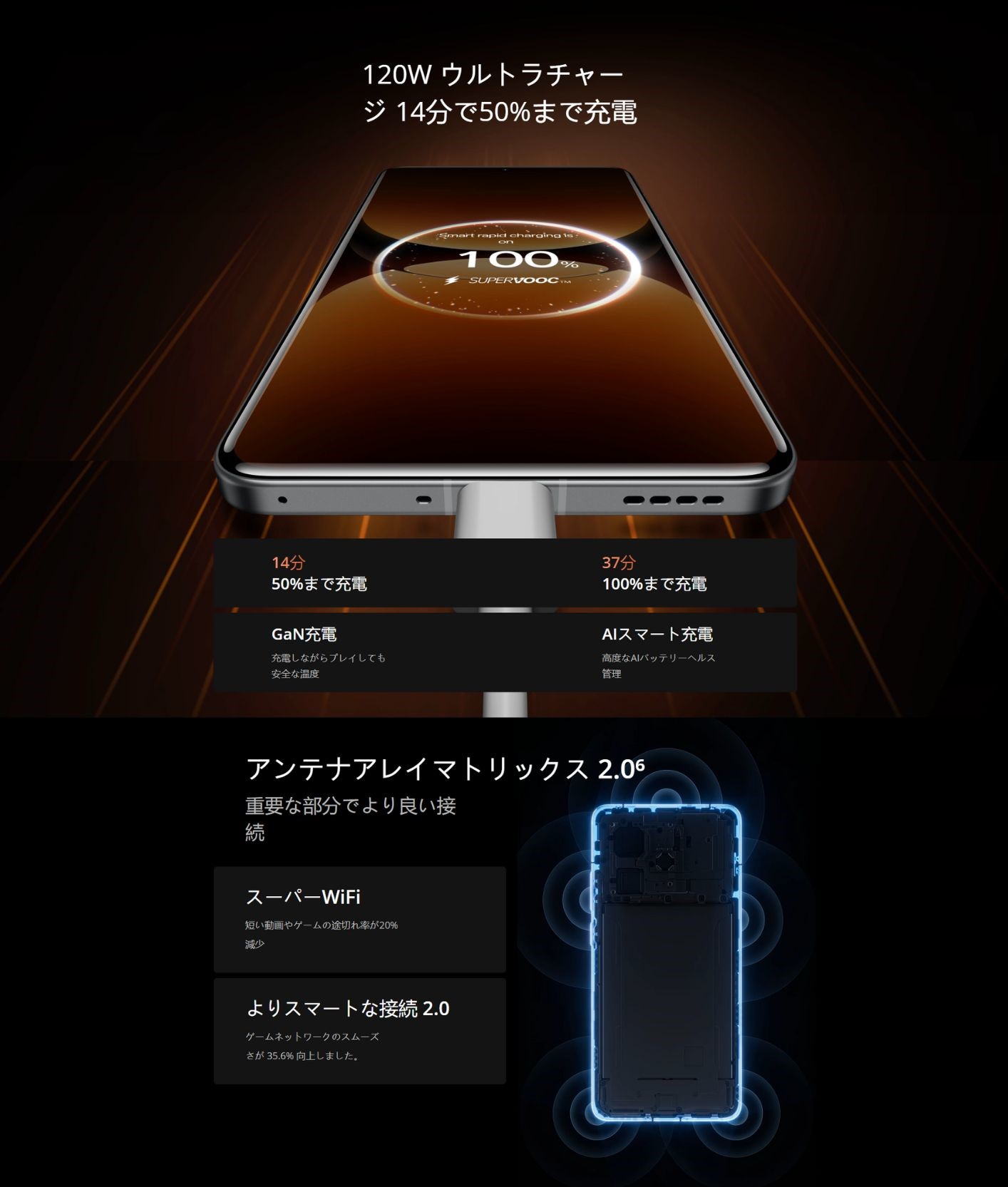 楽天市場】Realme GT7 Pro ＜グローバル版＞Snapdragon 8 Elite 4.32