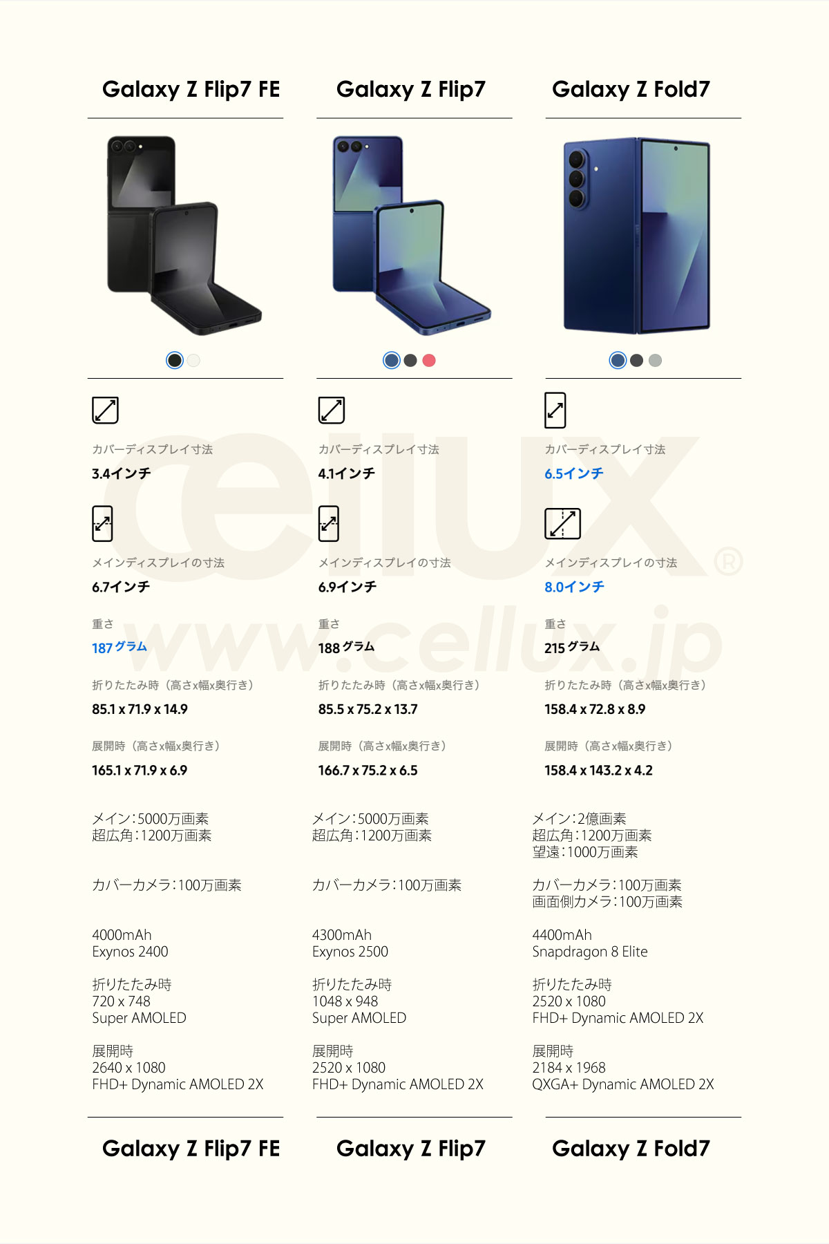 楽天市場】Samsung Galaxy Z Flip7 FE 《グローバル版》【 新品 送料