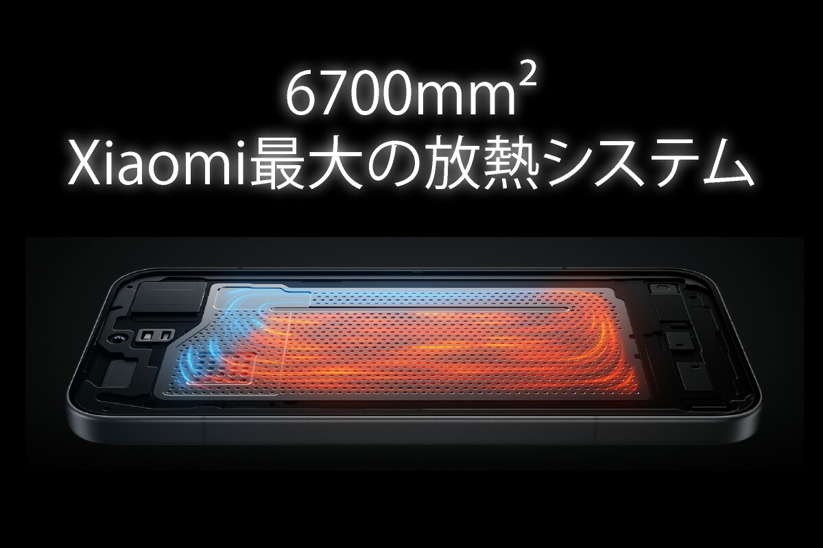 楽天市場】Xiaomi REDMI K90 Pro Max 《中国版》 【 新品 送料無料 SIM