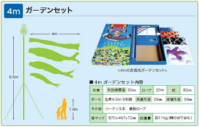 楽天市場】鯉のぼり 千寿 庭園ガーデンセット 3m 7点 徳永こいのぼり