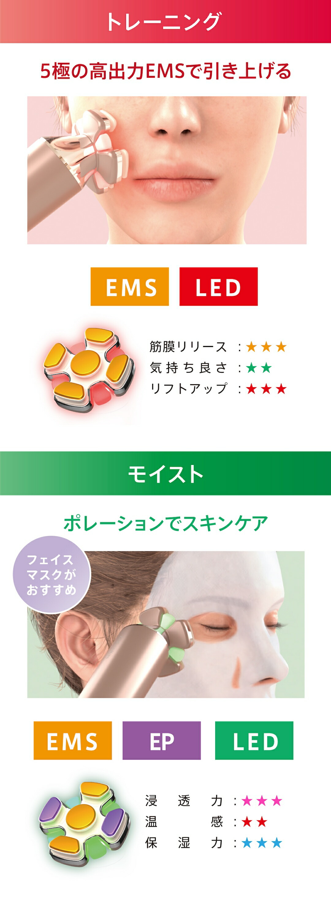 楽天市場】【正規品販売店・送料無料】ゾーガンキン ブルーム CL-OK