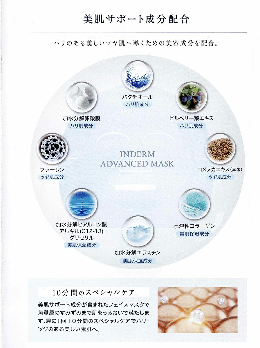 楽天市場】新発売☆【送料無料】エステツイン正規品☆インダーム