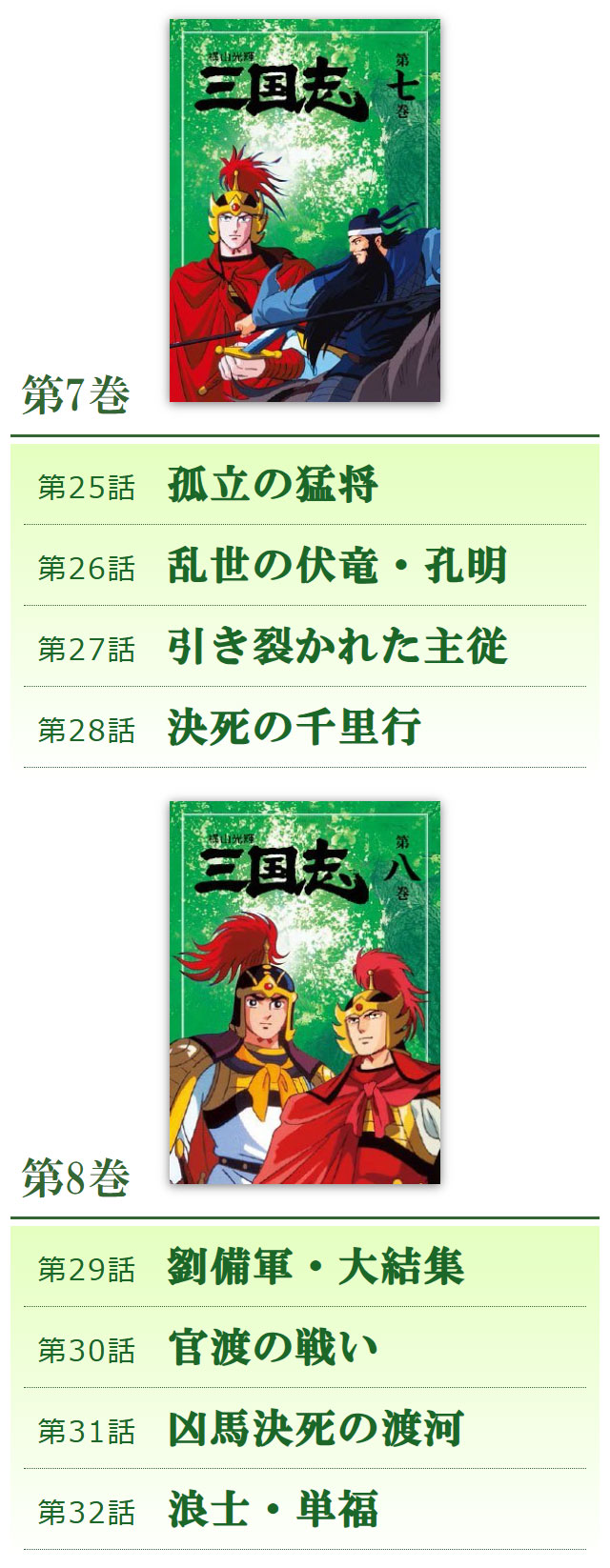 楽天市場】横山光輝 三国志 DVD全12巻 ユーキャン通販 : ユーキャン