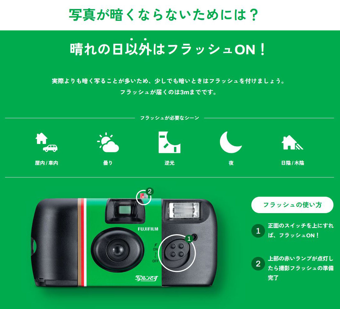 楽天市場】写ルンです 27枚撮りLF JDV1 SP FL 27SH1 FUJIFILMフジ