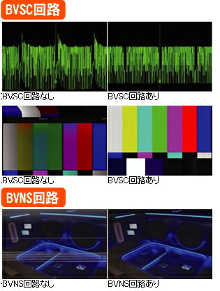 楽天市場】ビートソニック VF1 ビデオノイズフィルター 【映像安定化