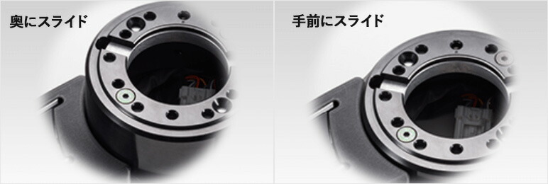 楽天市場】【当店全品P2倍以上！3/1 限定】ワークスベル SRDキット